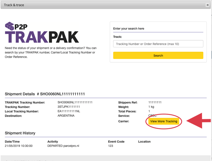 Voorwaarden FedEx Cross Border